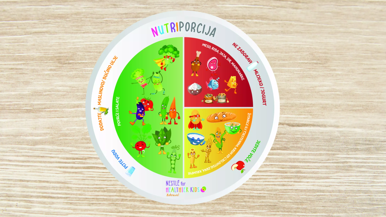 Povratak u školu uz zdravu ishranu: NutriPorcija za sve mališane